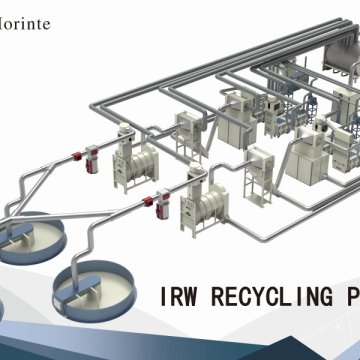 Textile Waste Recycling Machines: Innovating Sustainable Solutions for ...