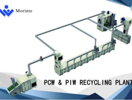 Jinan Morinte Machinery: New Breakthroughs in Textile Waste Recycling. Three Smart Devices Drive Green Transformation in the Industry